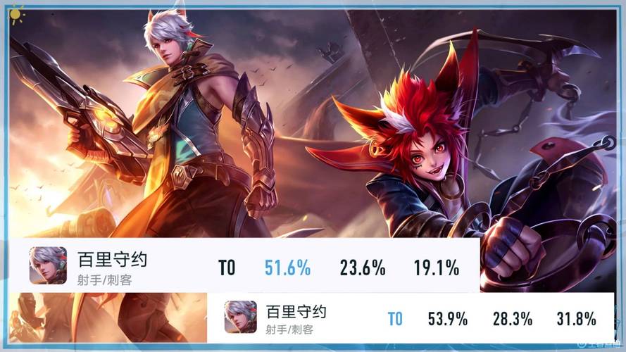 百里守约怎么玩_百里守约最新玩法技巧全解