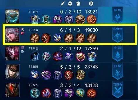 百里守约出装最全解析_百里守约最新出装技巧推荐