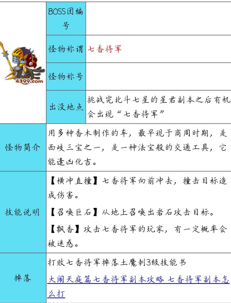 白面猿猴最全游戏攻略解说_白面猿猴最新游戏技巧通关