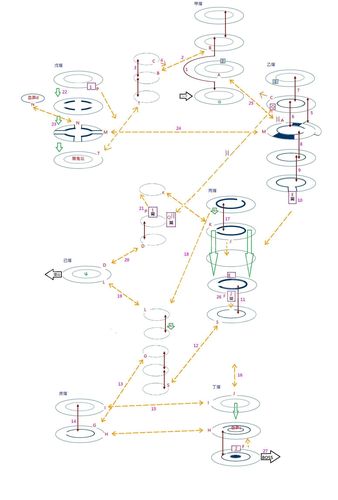 白色代码最全游戏攻略解说_白色代码最新游戏技巧通关