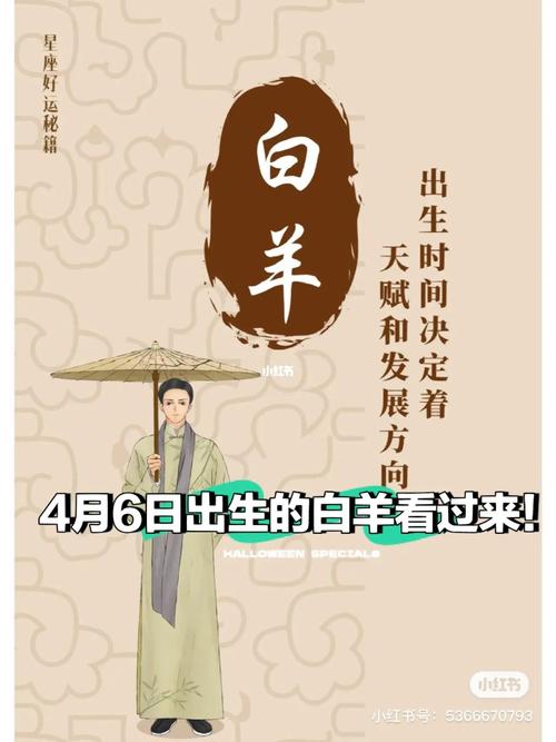 白羊宝宝最全游戏攻略解说_白羊宝宝最新游戏技巧通关