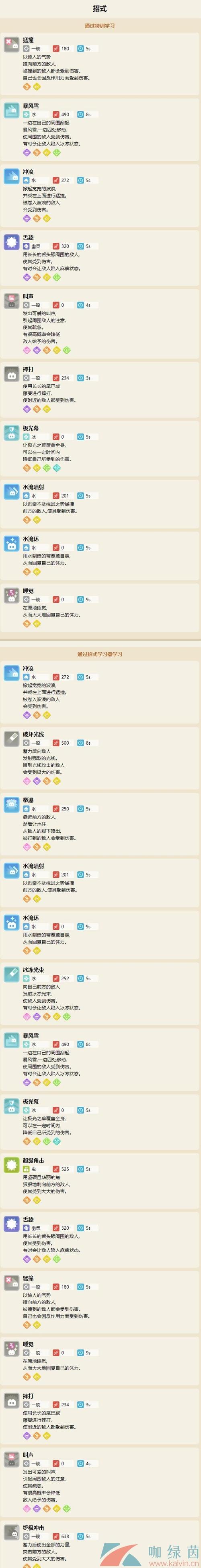 白海狮最全游戏攻略解说_白海狮最新游戏技巧通关