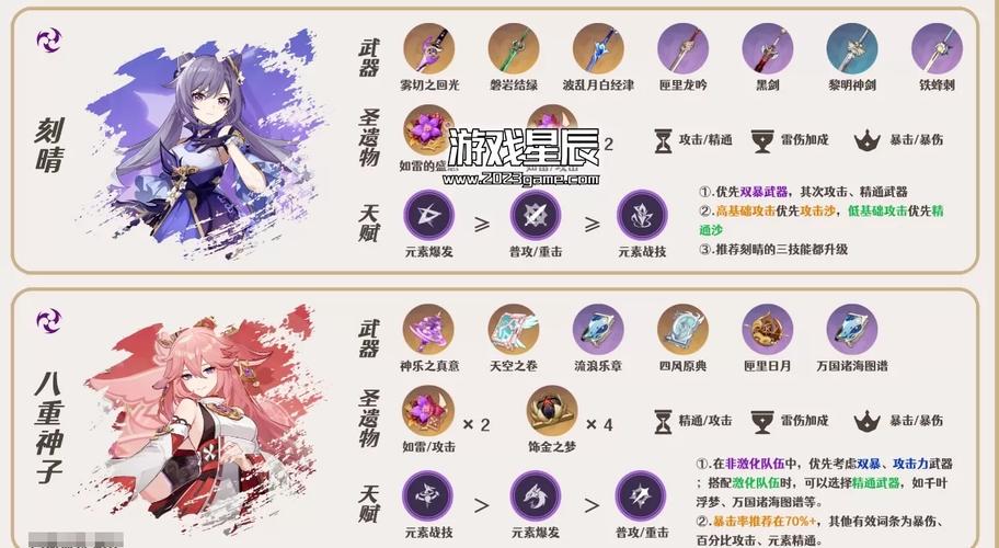 白术原神角色培养技能解析与配队攻略