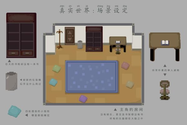 白日梦2通关秘籍大揭秘_白日梦2最新攻略技巧