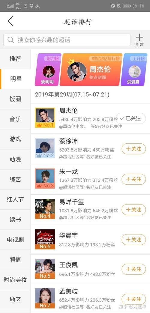 疯狂粉丝团最全游戏攻略解说_疯狂粉丝团最新游戏技巧通关