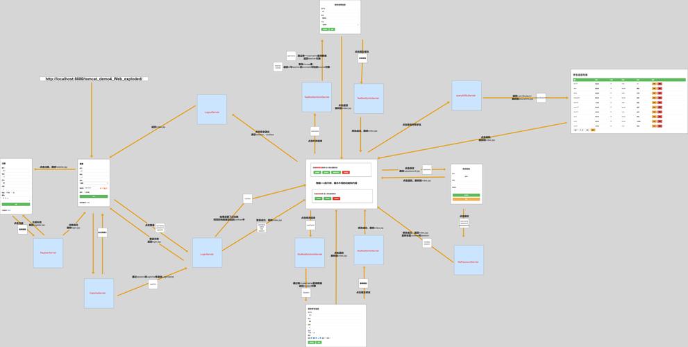 登陆器全流程攻略详解_登陆器实用技巧助你轻松通关