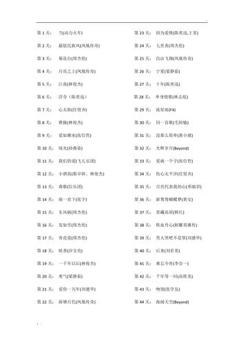 疯狂猜歌最全游戏攻略解说_疯狂猜歌最新游戏技巧通关