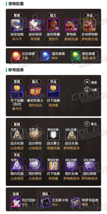 疯狂战士最全游戏攻略解说_疯狂战士最新游戏技巧通关