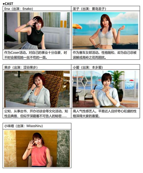 疯狂小女生最全游戏攻略解说_疯狂小女生最新游戏技巧通关