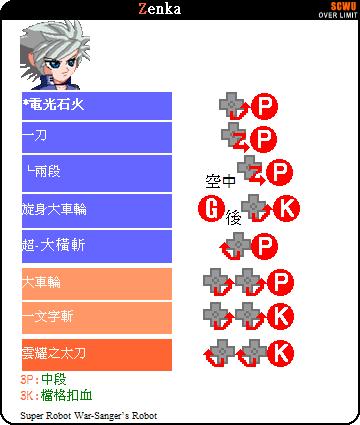 界限突破最全游戏攻略解说_界限突破最新游戏技巧通关