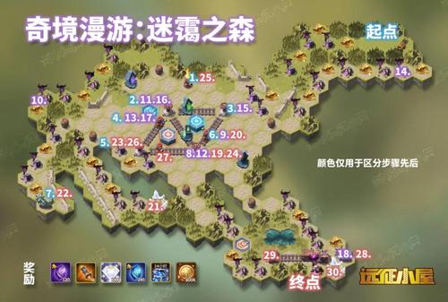 画里的世界最全游戏攻略解说_画里的世界最新游戏技巧通关