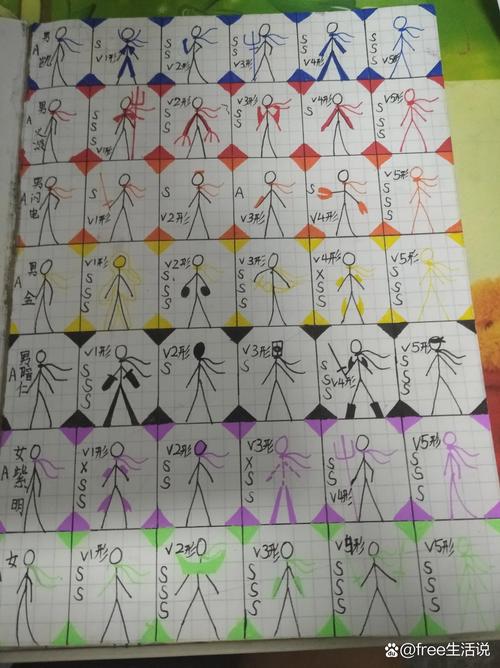 画个火柴人2最全游戏攻略解说_画个火柴人2最新游戏技巧通关