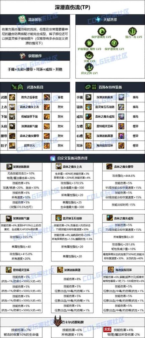 男散打最全游戏攻略解说_男散打最新游戏技巧通关