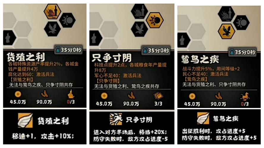 男人无悔最全游戏攻略解说_男人无悔最新游戏技巧通关