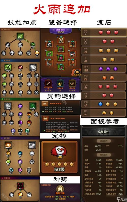 电脑手机最全游戏攻略解说_电脑手机最新游戏技巧通关