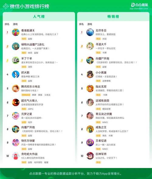 电脑小游戏最全游戏攻略解说_电脑小游戏最新游戏技巧通关