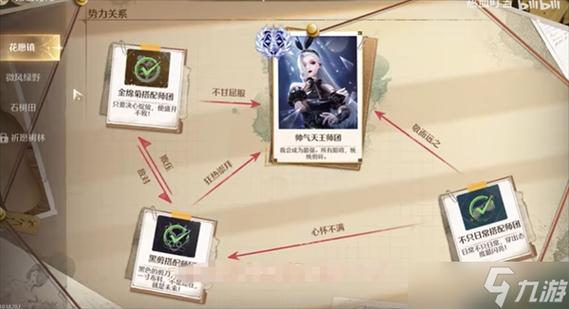 电系游戏最全攻略解说_电系游戏最新技巧通关