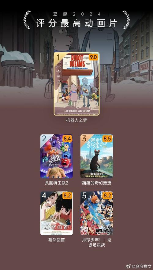 电影动画片最全游戏攻略解说_电影动画片最新游戏技巧通关