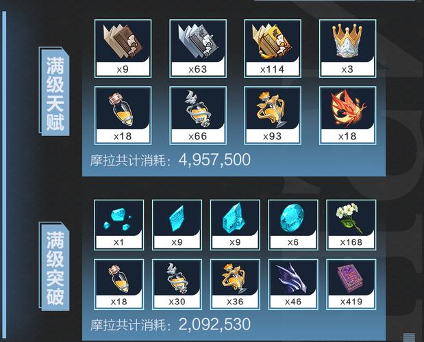 申鹤突破材料全收集攻略_申鹤突破最新技巧与材料获取