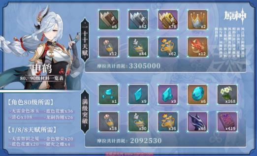 申鹤突破材料全收集攻略_申鹤突破最新技巧与材料获取