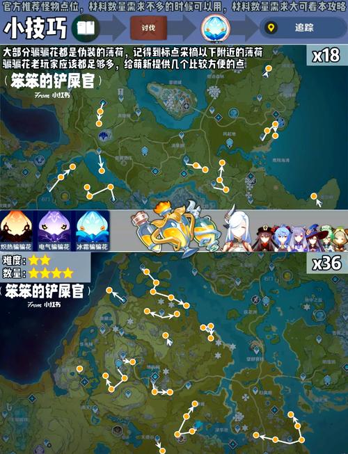 申鹤突破材料全收集攻略_申鹤突破最新技巧与材料获取