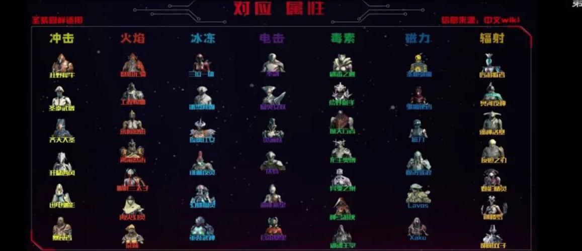 甲夜最全游戏攻略解说_甲夜最新游戏技巧通关