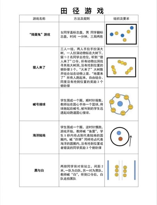 田径模拟器最全游戏攻略解说_田径模拟器最新游戏技巧通关