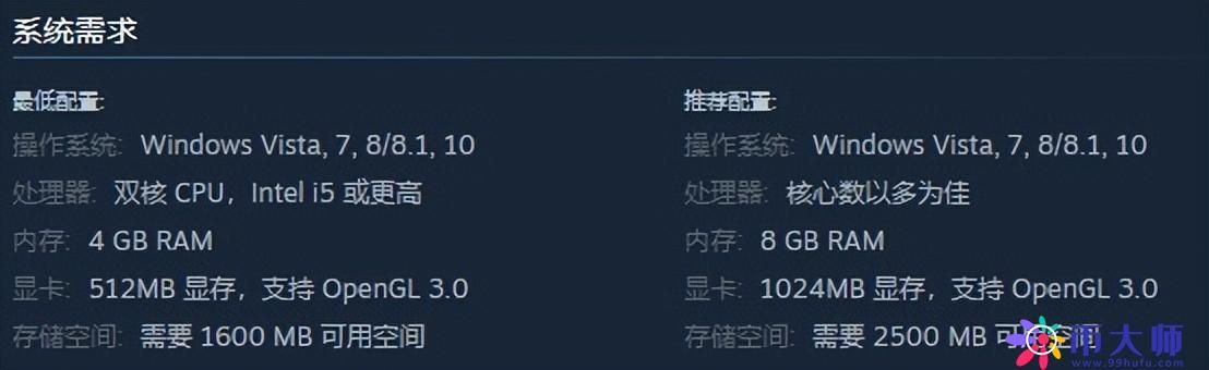 生命药水最全游戏攻略解说_生命药水最新游戏技巧通关