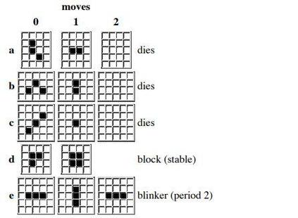 生命游戏全流程攻略解说_生命游戏最新策略通关技巧