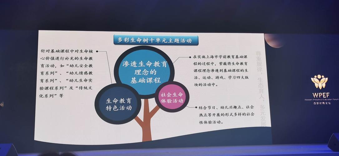 生命核全流程攻略秘籍_生命核高手进阶技巧指南