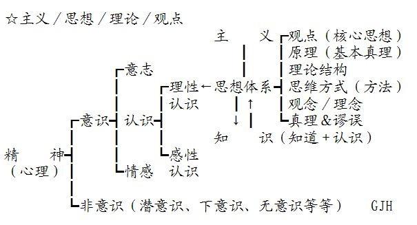 生物立场全流程攻略及技巧指南_生物立场最新玩法解析