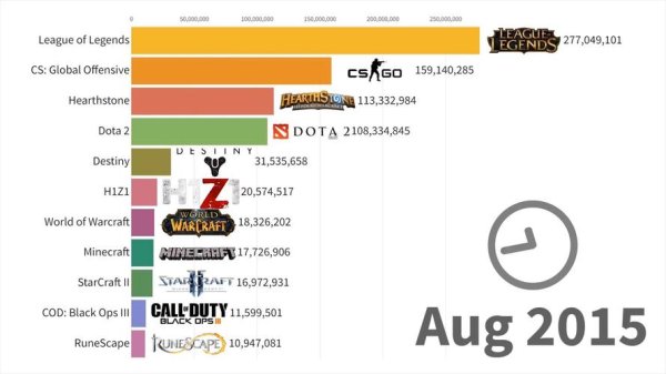 生活直播最全游戏攻略解说_生活直播最新游戏技巧通关