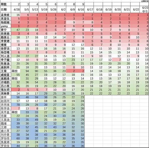生存斗争最全游戏攻略解说_生存斗争最新游戏技巧通关