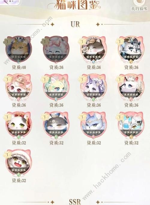 甜甜的你最全游戏攻略解说_甜甜的你最新游戏技巧通关