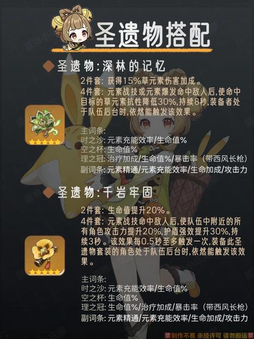 瑶瑶原神角色培养全攻略_瑶瑶原神最新玩法技巧指南