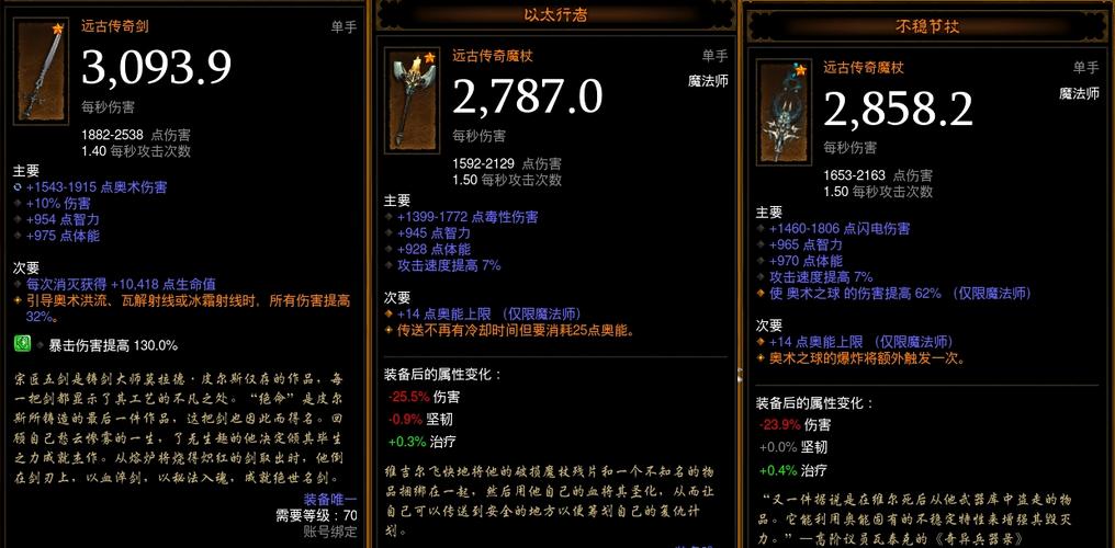 瑞莱的冰晶节杖全方面攻略_瑞莱的冰晶节杖实用技巧助通关