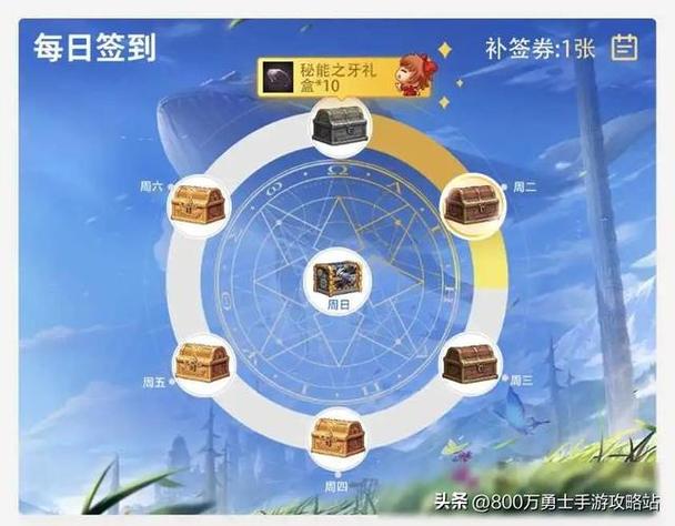 理财游戏最全游戏攻略解说_理财游戏最新游戏技巧通关