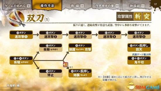 理论篇游戏全解攻略_理论篇最新技巧助你通关