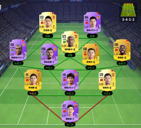 球场风云最全游戏攻略解说_球场风云最新游戏技巧通关