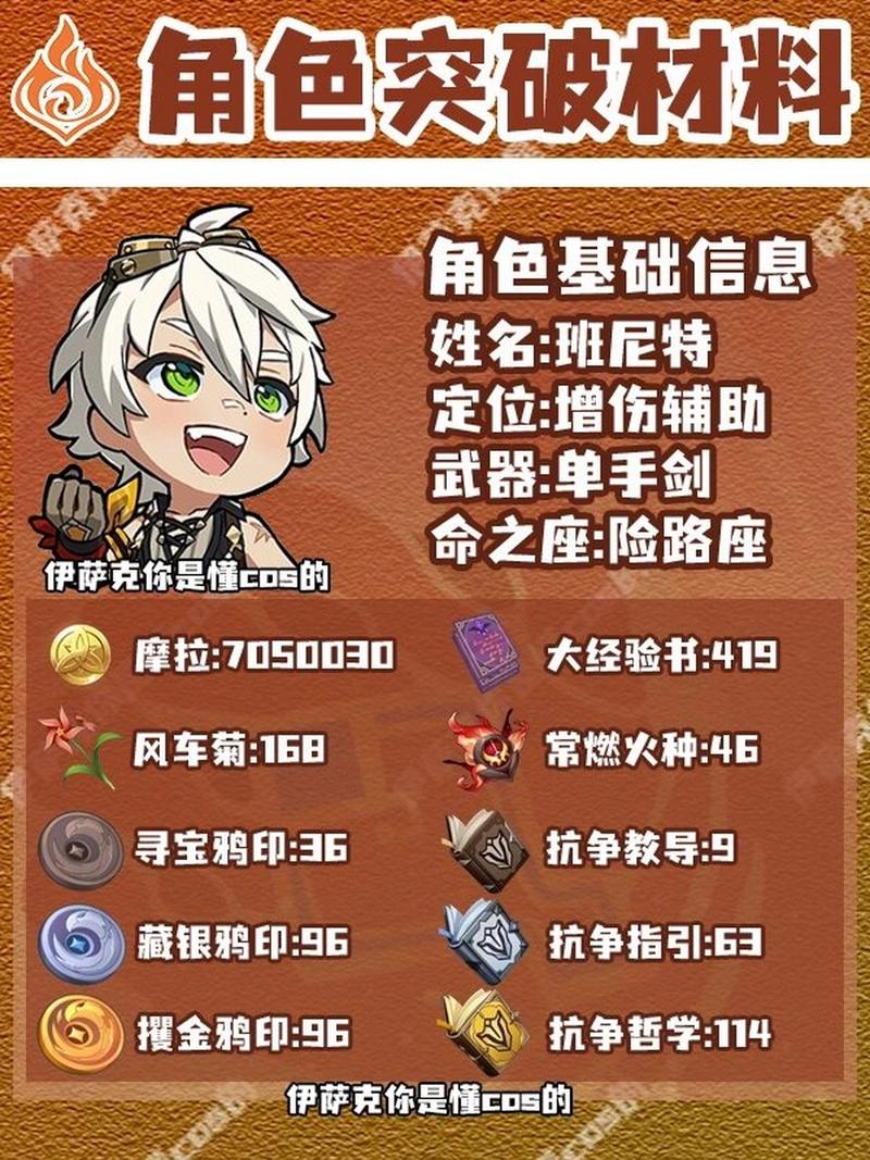 班尼特最全角色攻略解说_班尼特最新玩法技巧通关