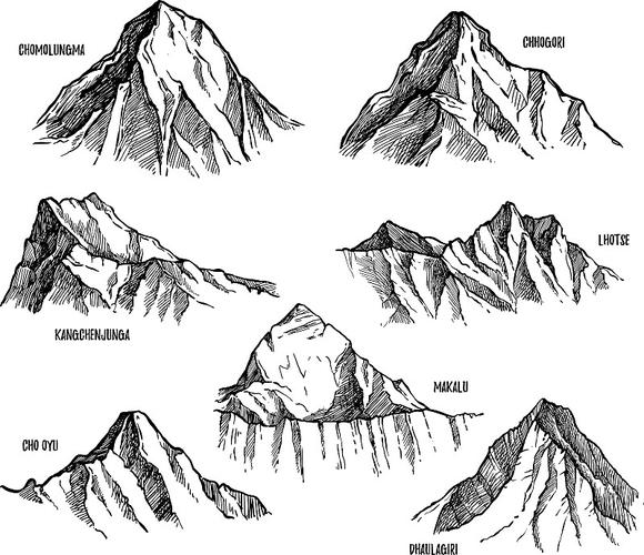 珠穆朗玛峰简笔画最全游戏攻略解说_珠穆朗玛峰简笔画最新游戏技巧通关