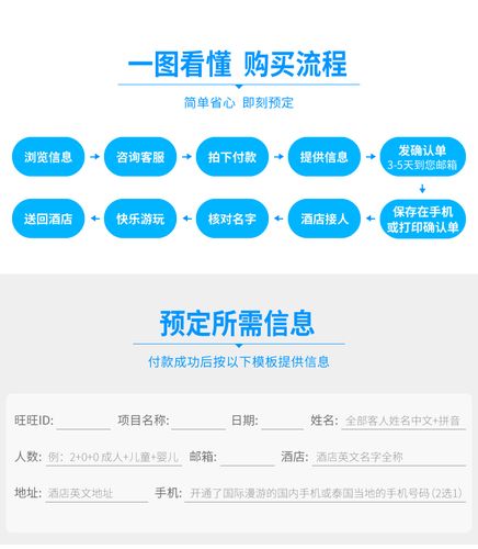 玩美假期最全游戏攻略解说_玩美假期最新游戏技巧通关