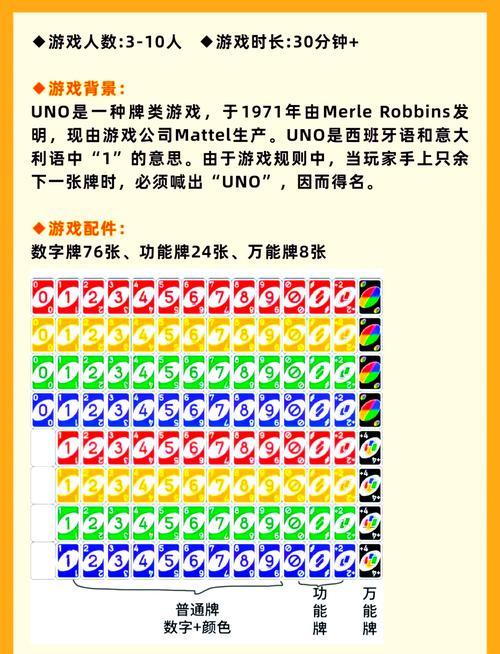 玩纸牌最全游戏攻略解说_玩纸牌最新游戏技巧通关