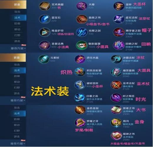 王者装备全解析_王者装备获取与强化技巧