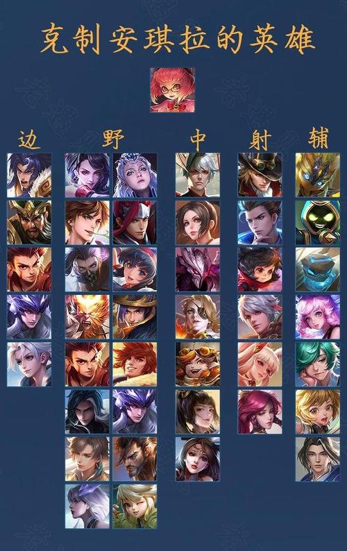 王者视频最全游戏攻略解说_王者视频最新游戏技巧通关