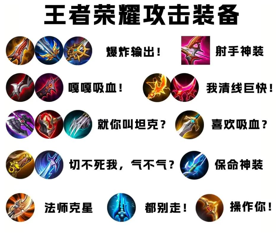 王者装备全解析_王者装备获取与强化技巧