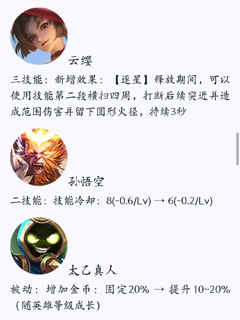 王者荣耀齐天大圣最全游戏攻略解说_王者荣耀齐天大圣最新游戏技巧通关