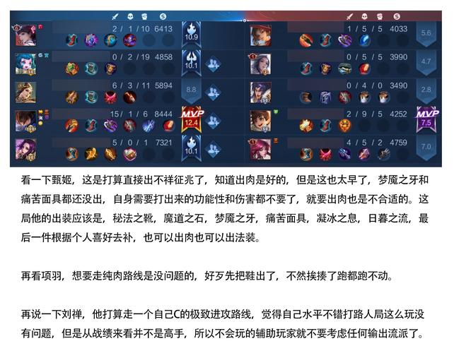 王者荣耀项羽最强出装_王者荣耀项羽最新出装技巧解析