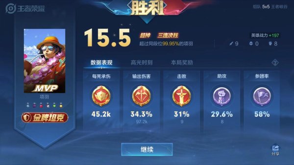 王者荣耀项羽最强出装_王者荣耀项羽最新出装技巧解析