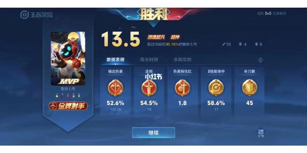 王者鲁班最全游戏攻略解说_王者鲁班最新游戏技巧通关